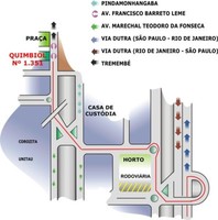 Serviços Ambientais Serviços Ambientais