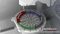 Treinamento em CAD/CAM/CNC Treinamento em CAD/CAM/CNC