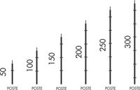 Andaime de encaixe Multidirecional Brastub Andaime de encaixe Multidirecional Brastub