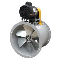 EXAUSTOR AXIAL COM TRANSMISSÃO EQ300TRM4 EXAUSTOR AXIAL COM TRANSMISSÃO EQ300TRM4