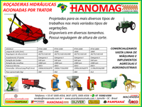 HANOMAG, UMA MARCA MACANUDA EM CRISTALINA GO