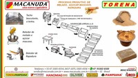 FABRICAÇÃO DE AÇÚCAR MASCAVO, EQUIPAMENTOS INDUSTRIAIS MACANUDA