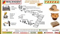 AGROINDÚSTRIA FAMILAR, PRODUÇÃO DE AÇÚCAR MASCAVO AGROINDÚSTRIA FAMILAR, PRODUÇÃO DE AÇÚCAR MASCAVO